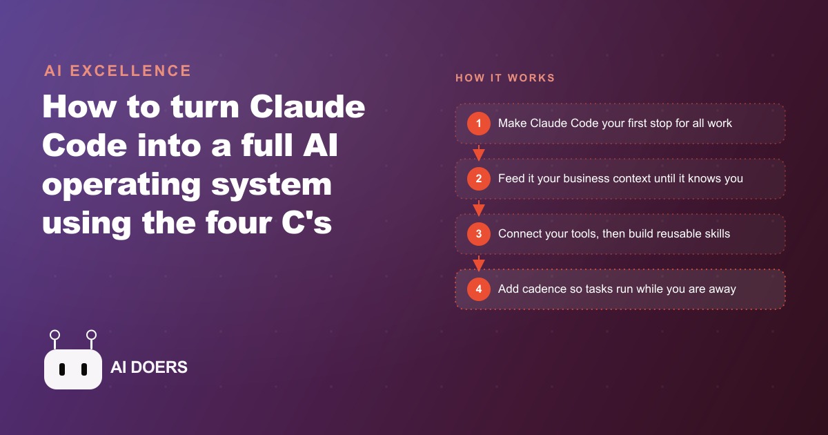 How to Turn Claude Code Into a Full AI Operating System
