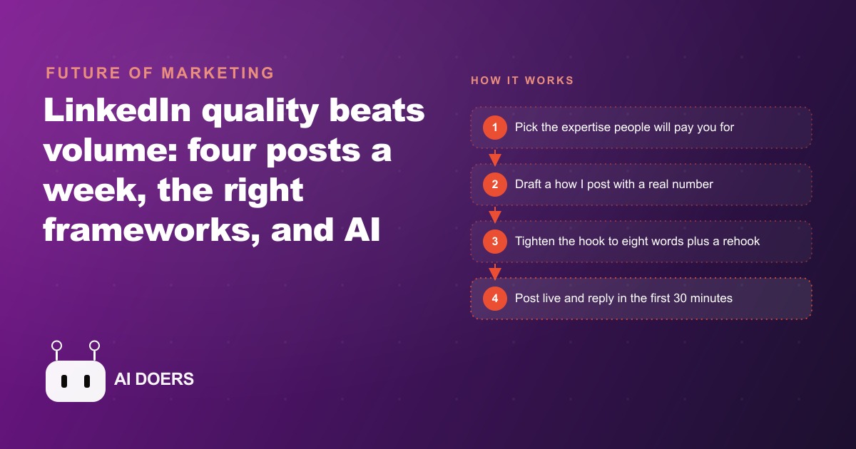 How to Turn LinkedIn Into a Lead Magnet With AI in 2026
