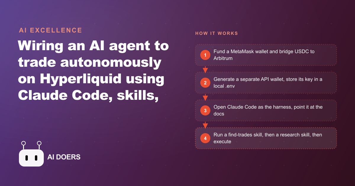 How to Wire an AI Agent to Trade Autonomously on Hyperliquid