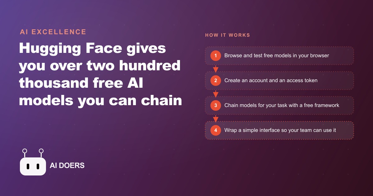 Hugging Face Plus Langchain: Tap 200k Free AI Models For Your Business