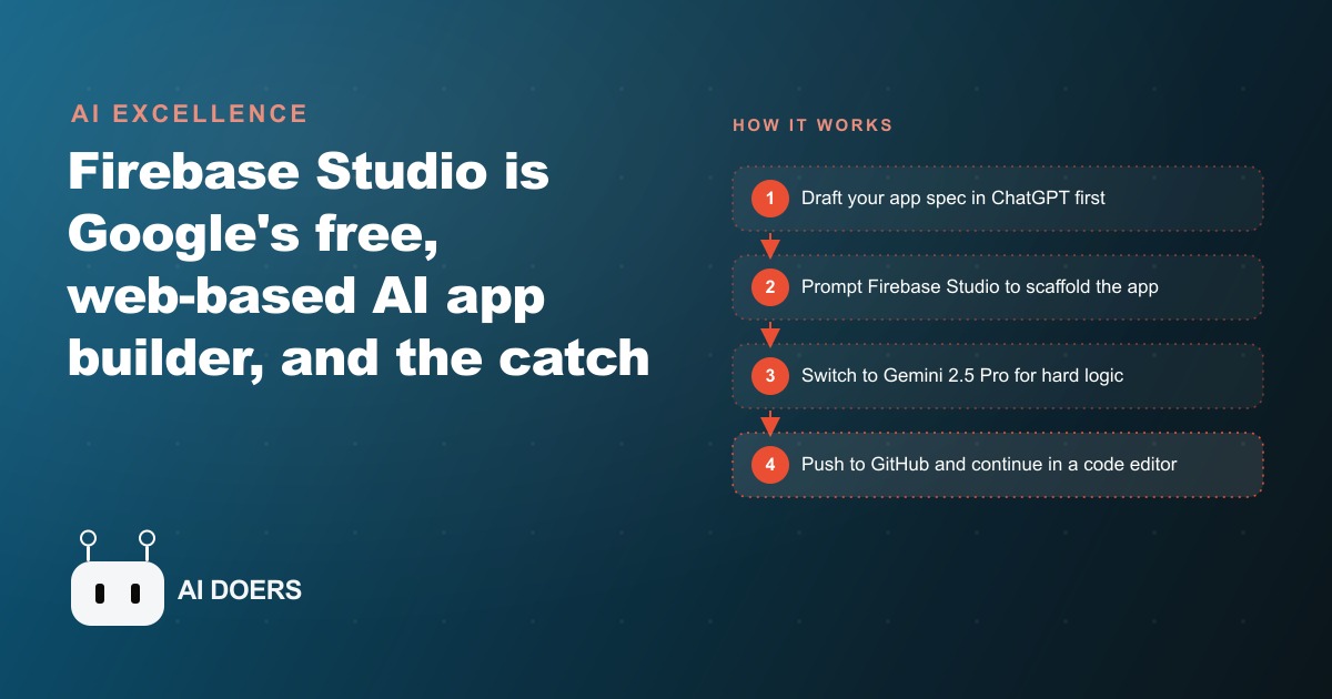 Is Google Firebase Studio Worth It? An Honest Verdict