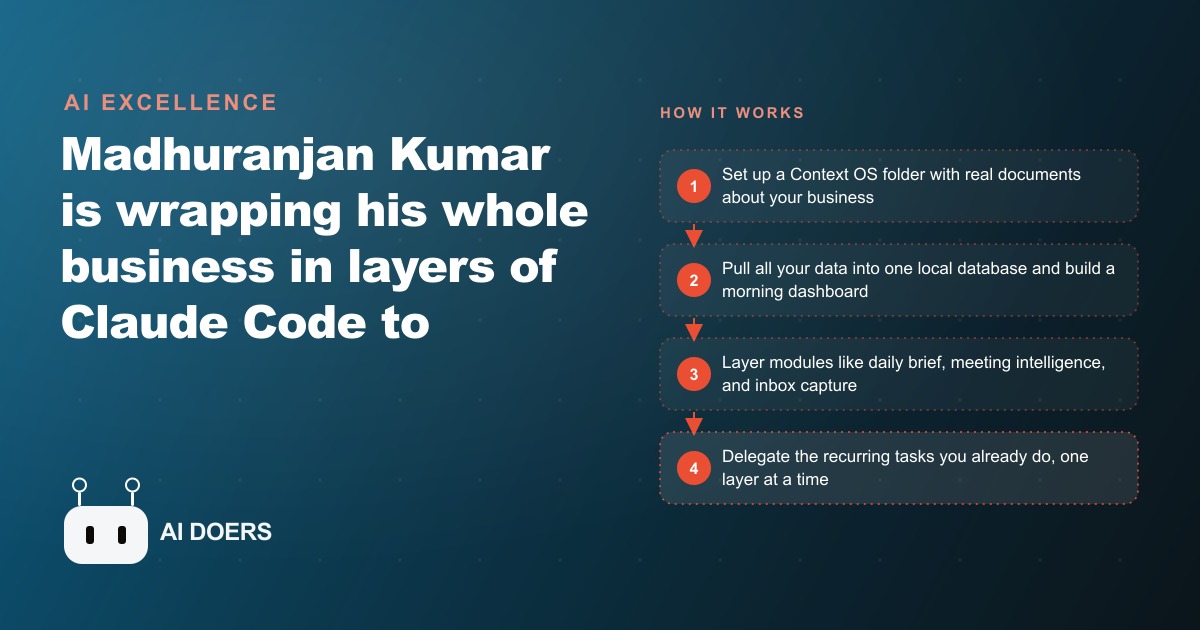 Madhuranjan Kumar's AI OS: How to Wrap Your Business in Layers of Claude Code