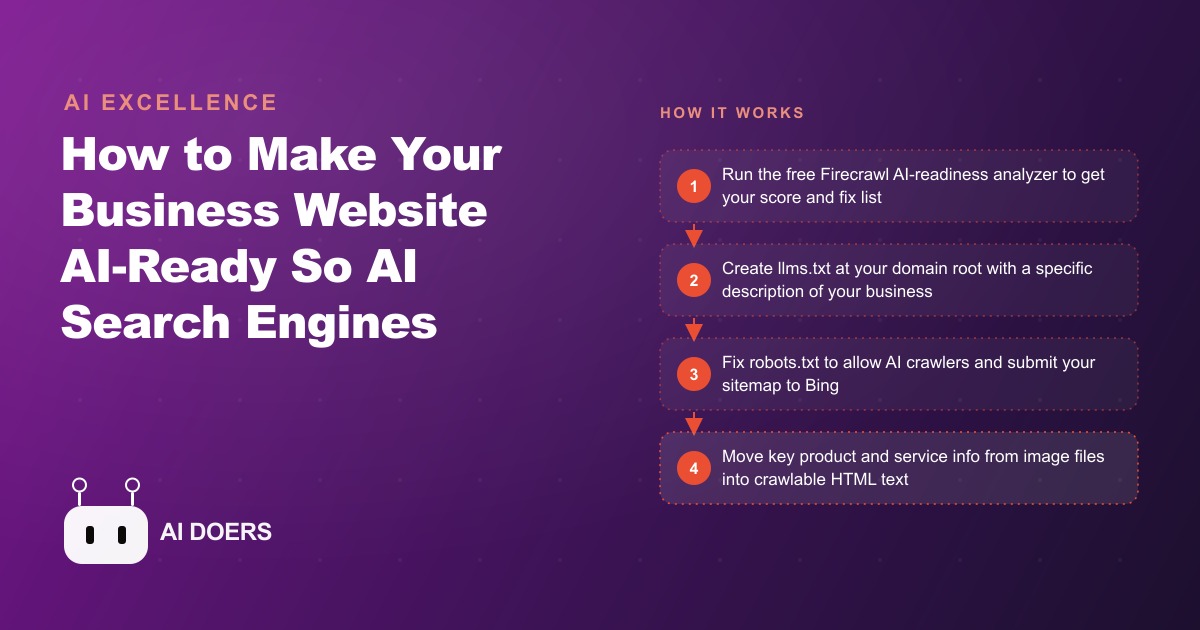 How to Make Your Business Website AI-Ready So AI Search Engines Recommend You