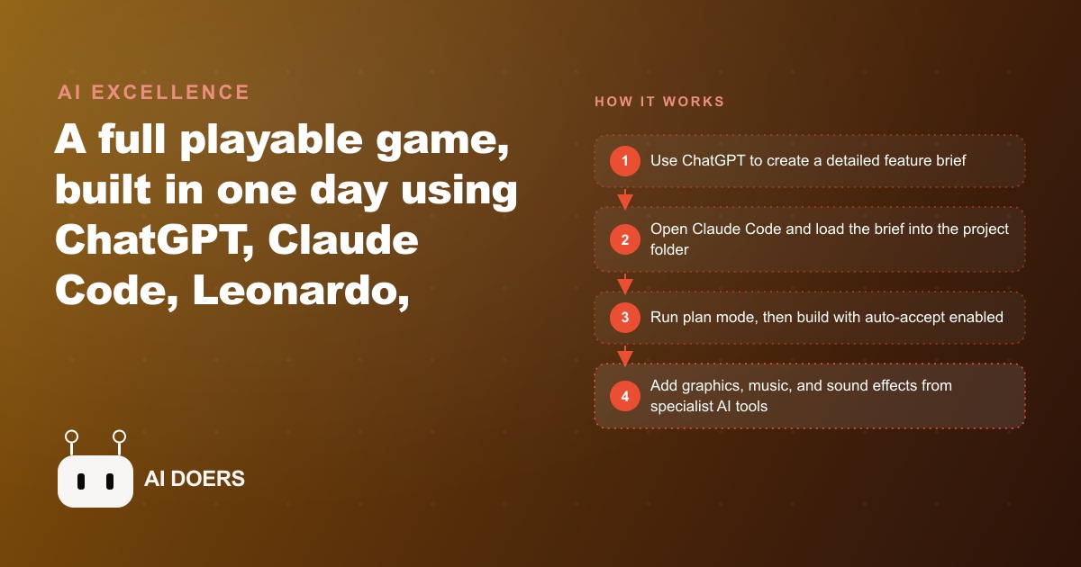 How to Build a Real Playable Game in One Day With AI and No Coding Experience