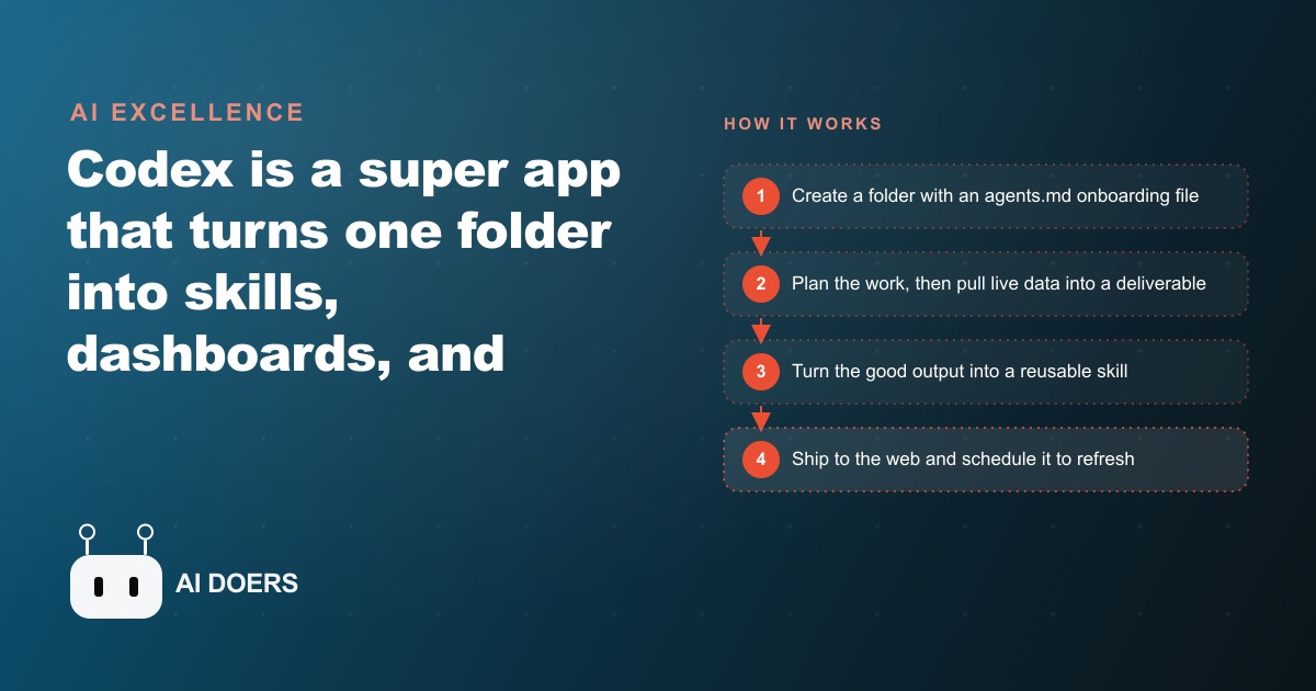 Master Codex in an Hour: From One Folder to a Live Dashboard