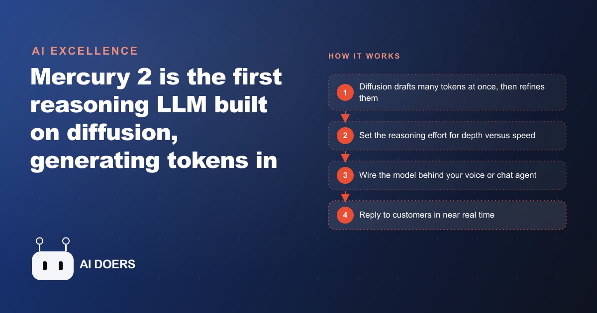 Mercury 2: The First Reasoning Diffusion LLM, and Why Its Speed Matters