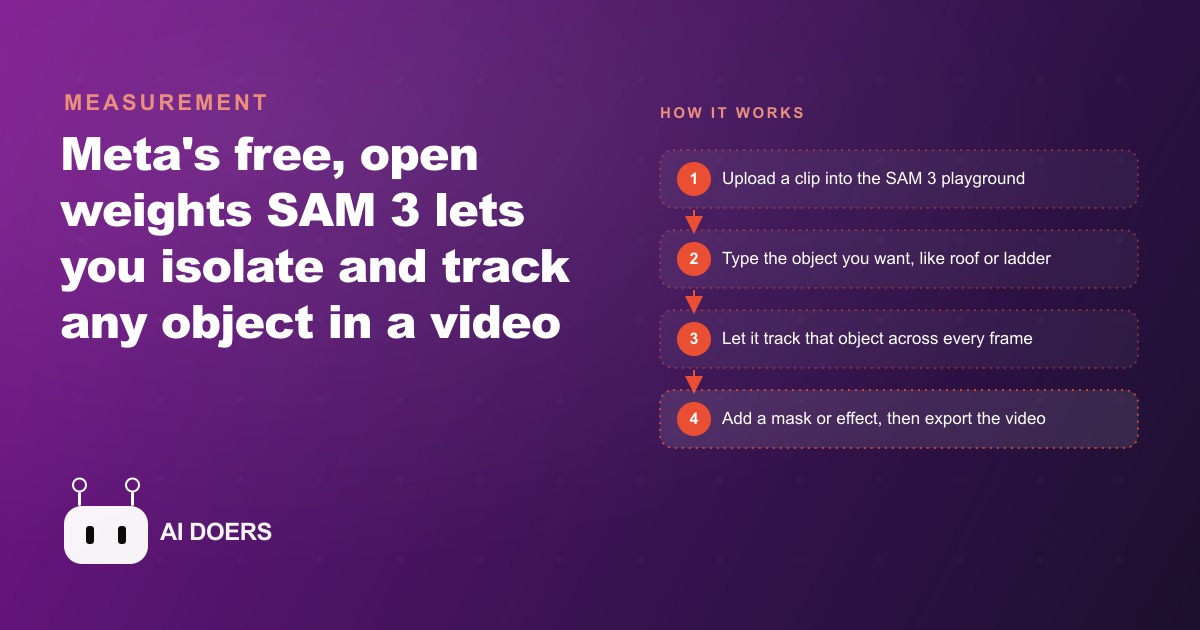 Meta's SAM 3 Segments Anything in a Video for Free, and Local Businesses Can Use It