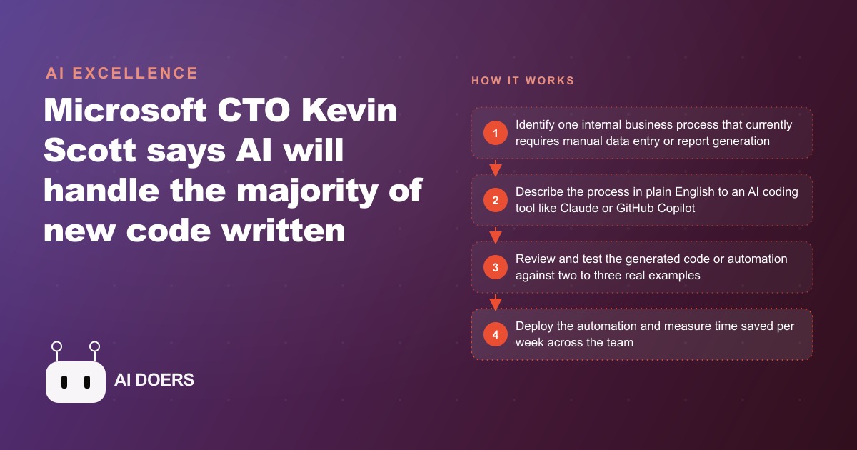 Microsoft's CTO Says AI Will Write Most Code. Here Is What Accounting Firms and Business Owners Need to Actually Do About It