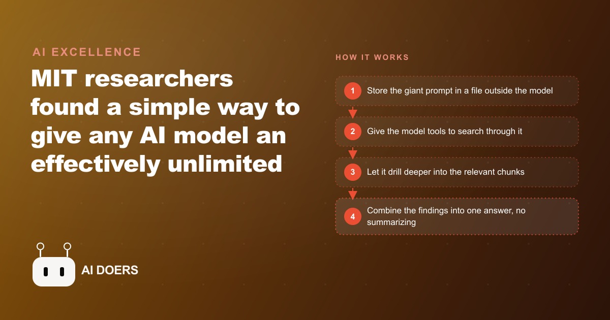 How MIT Beat the Context Window Limit, and Why It Matters for Your Business