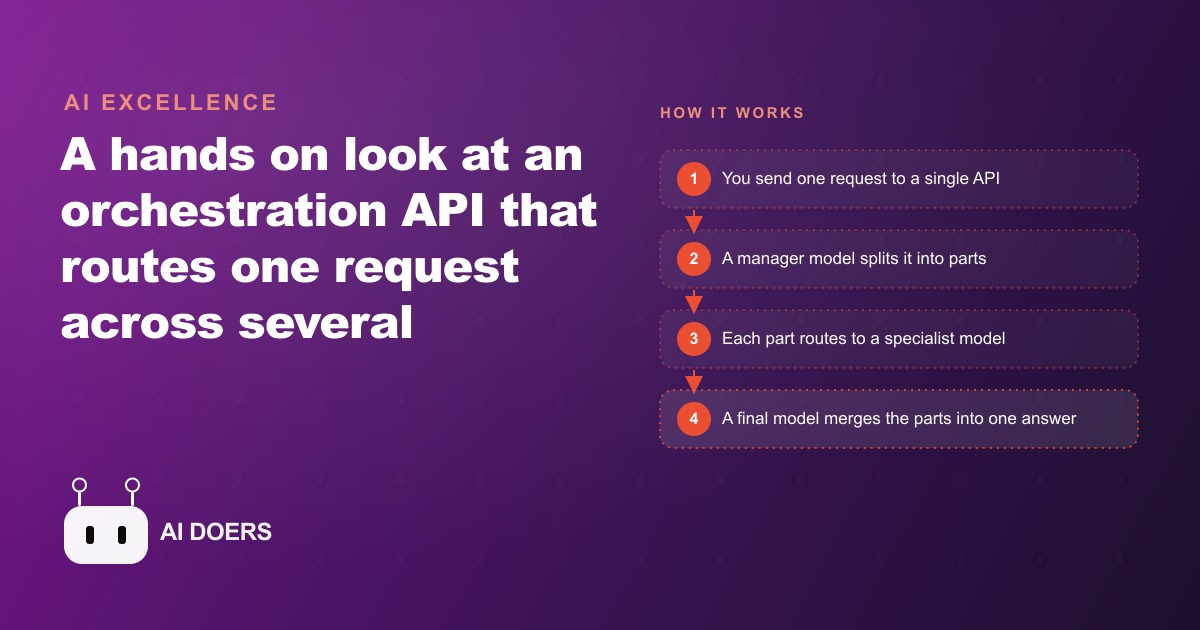 Multi Model Orchestration: What a Single Routing API Really Buys You