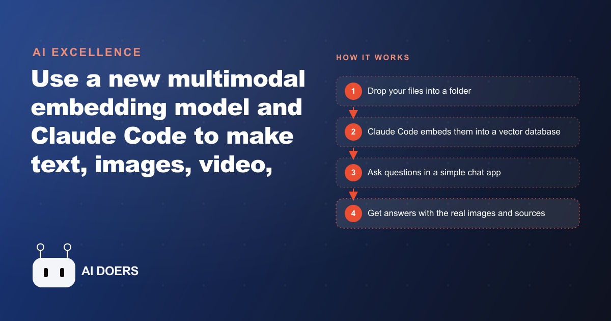How to Build a Multimodal Search Database for Your Business with Claude Code
