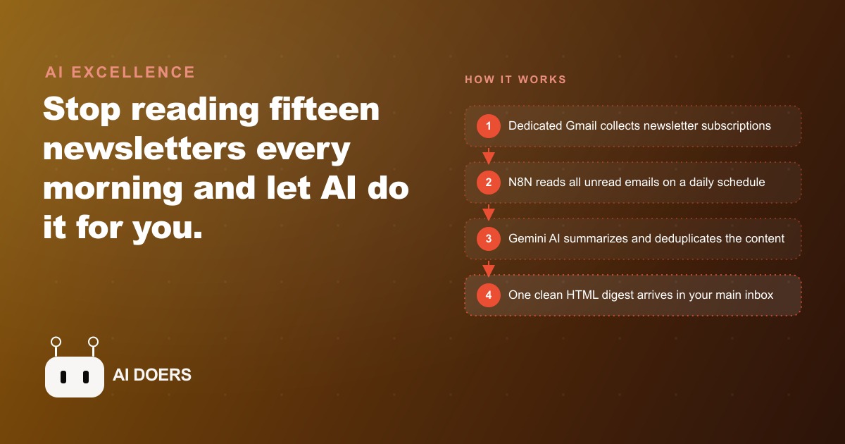 How to Build an AI Newsletter Digest That Reads 15 Newsletters and Sends You One