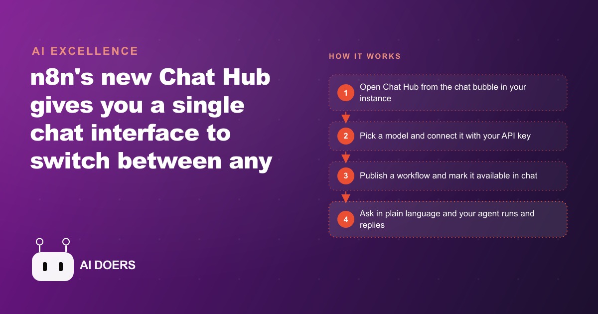 n8n Chat Hub: One Place to Talk to Every Model and Your Agents