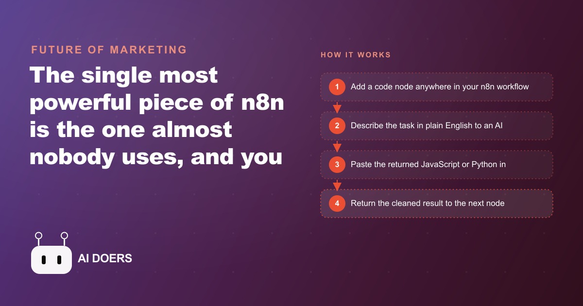 The n8n Code Node, Explained for People Who Are Scared of Code