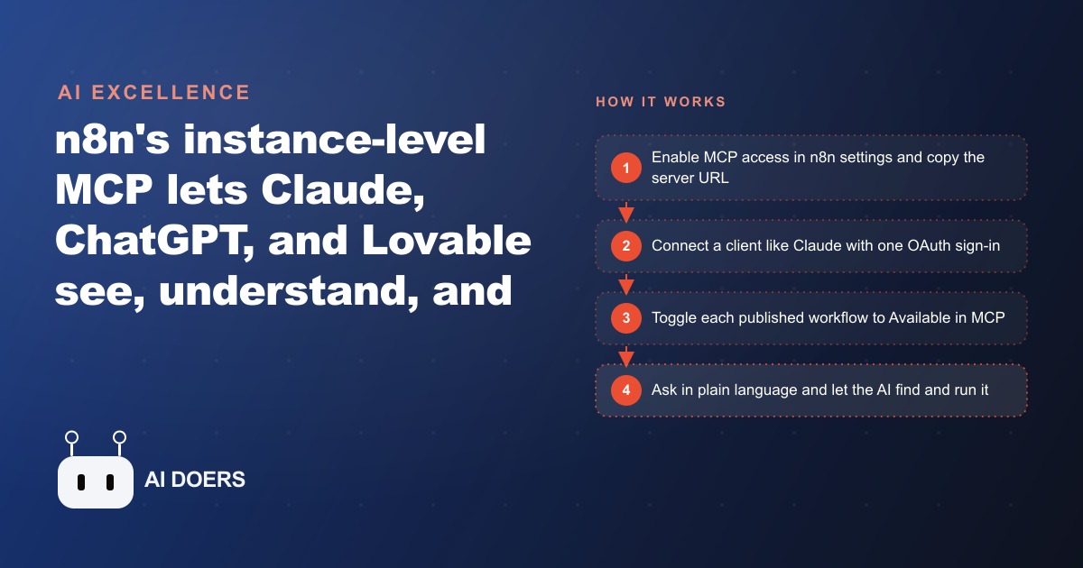 n8n Instance-Level MCP: Let Claude Run Every Workflow You Own