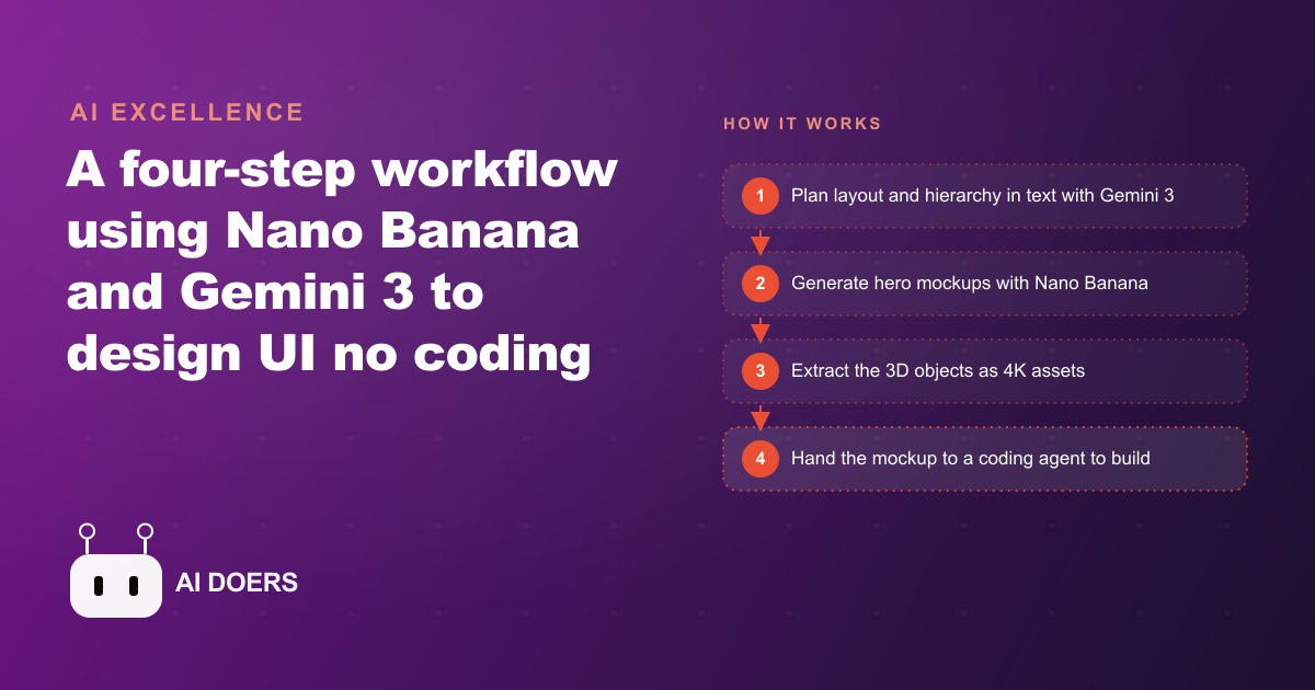 Nano Banana + Gemini 3: A Four-Step Workflow for UI No Coding Agent Would Design