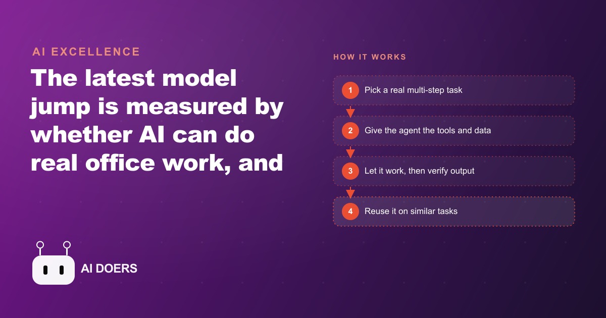 The New AI Benchmarks Are About Real Work, Not Trivia