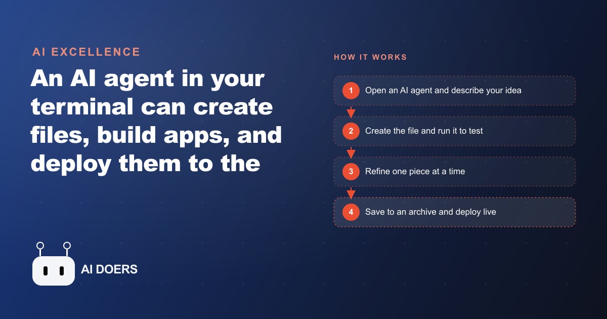 The New Way to Code: Build Sites and Apps by Describing Them