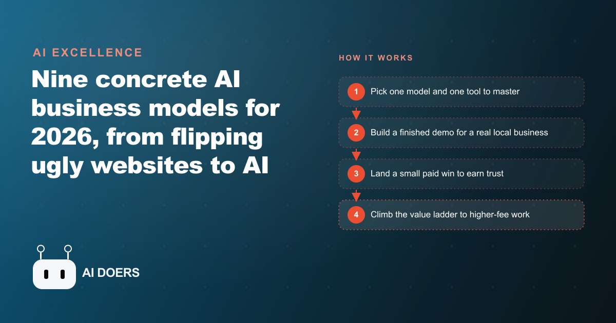 Nine Ways to Build Real Income With AI in 2026
