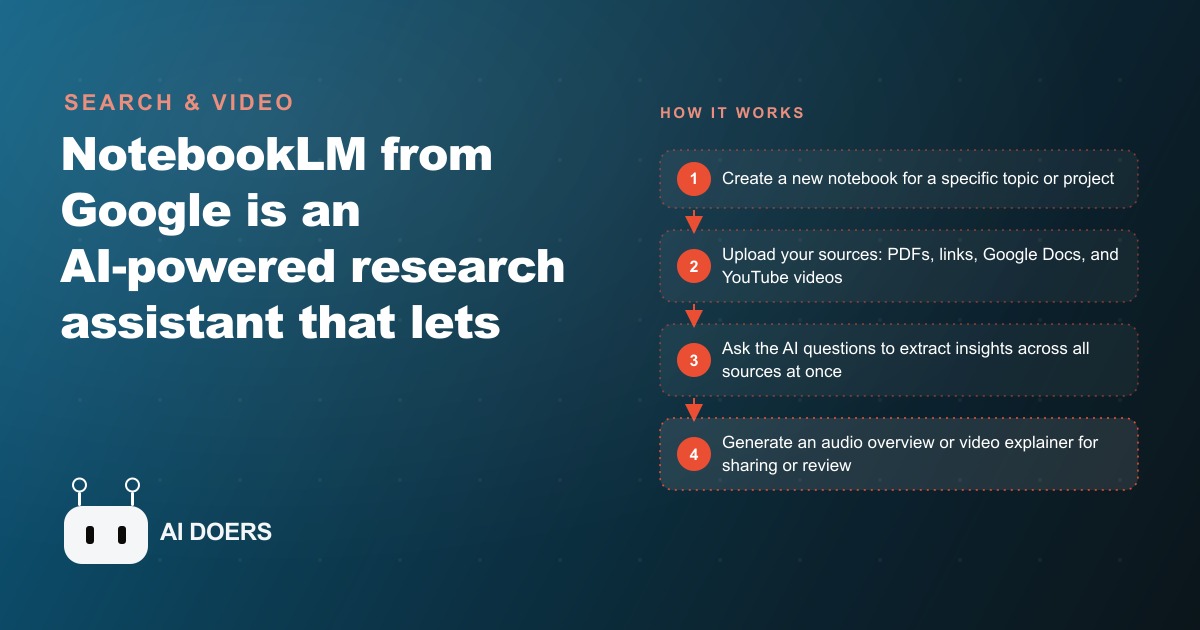 NotebookLM: The Complete Guide to Google's AI Research Tool for Business Owners and Professionals