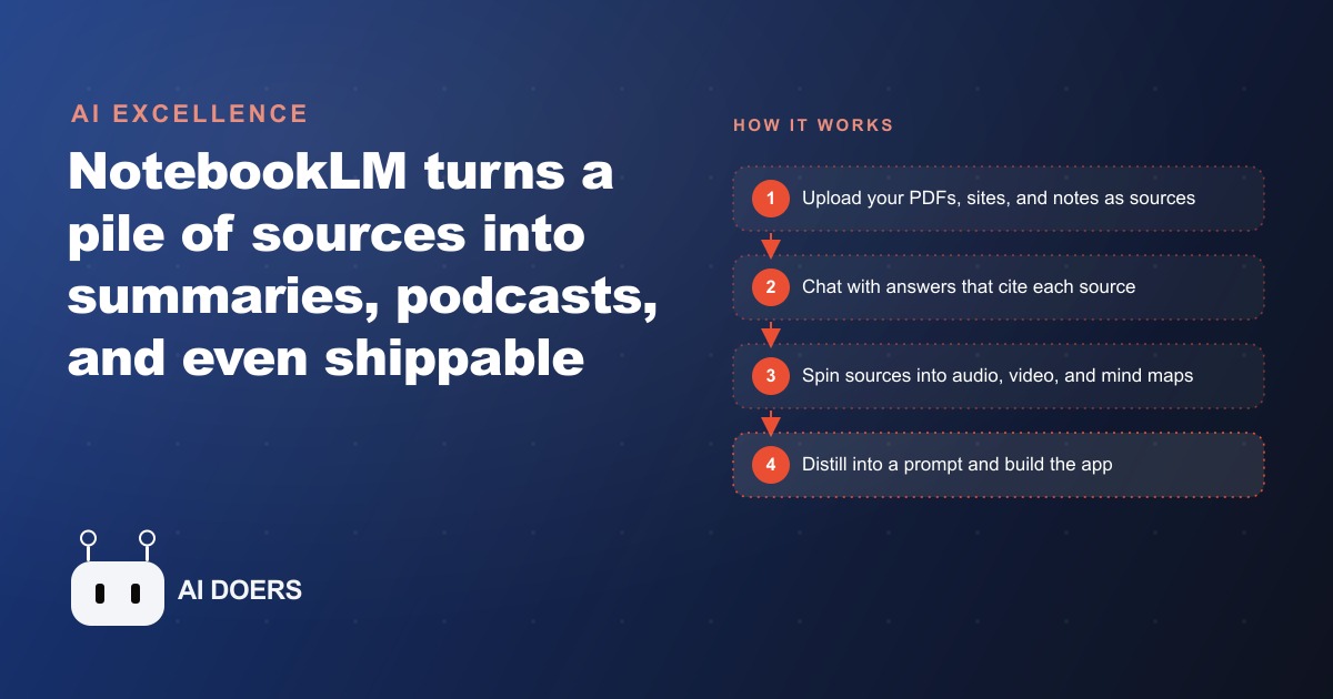 NotebookLM, Explained: How to Turn Sources Into Podcasts, Maps, and Apps