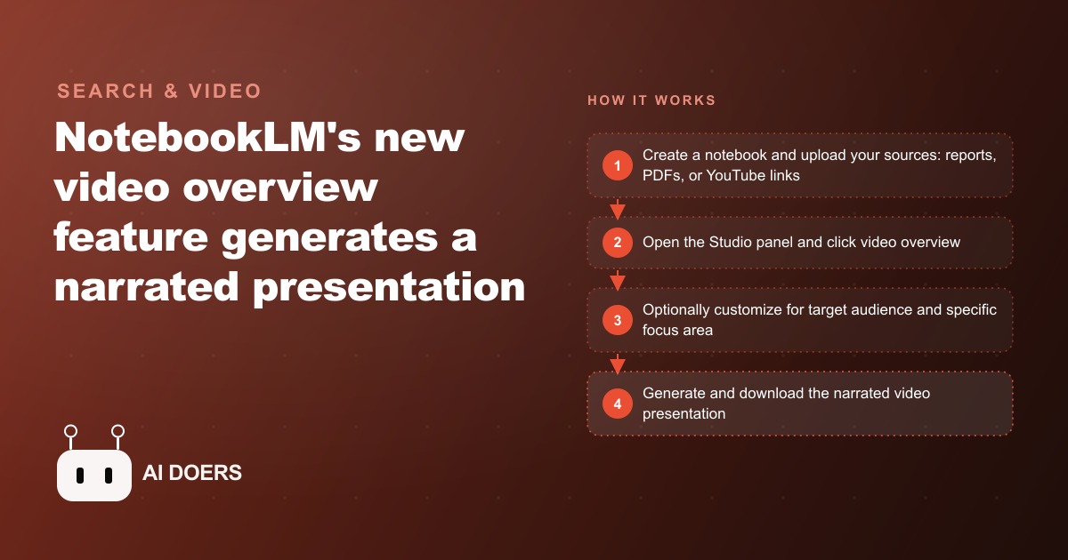 NotebookLM Video Overviews Turn Your Notes Into a Narrated Explainer Video. Here Is Why That Matters for Your Business