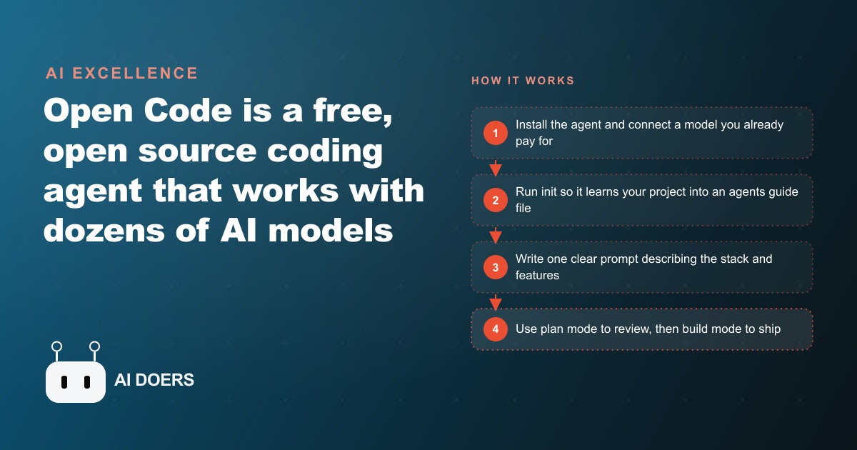 Open Code Explained: How an Open Source Coding Agent Builds Real Apps From a Single Prompt