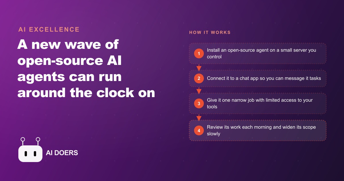Open-Source AI Agents That Work 24/7: A Plain Guide for Small Business