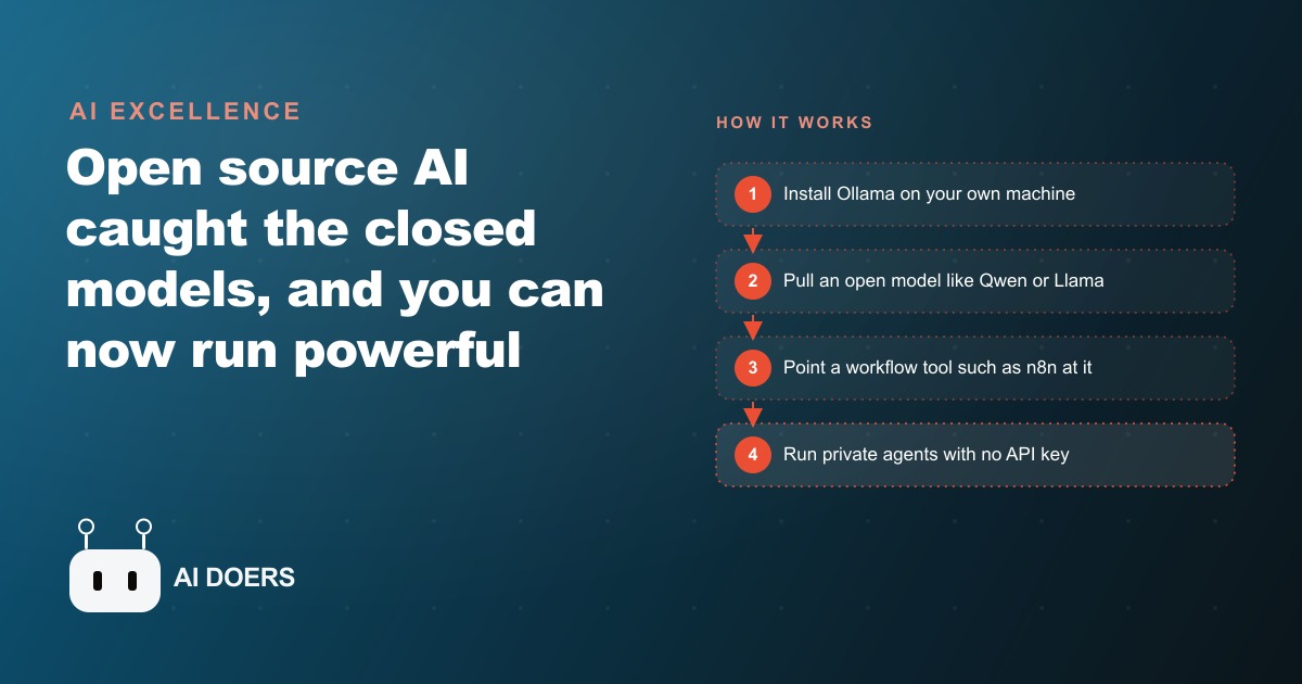 Open Source AI Explained: Run Powerful Models Privately and for Free