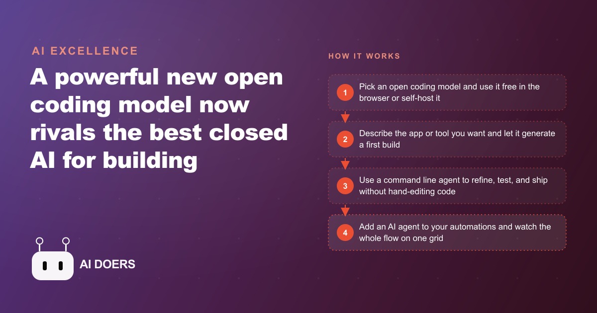 The New Open-Source King of AI Coding, and Why It Matters for Your Business
