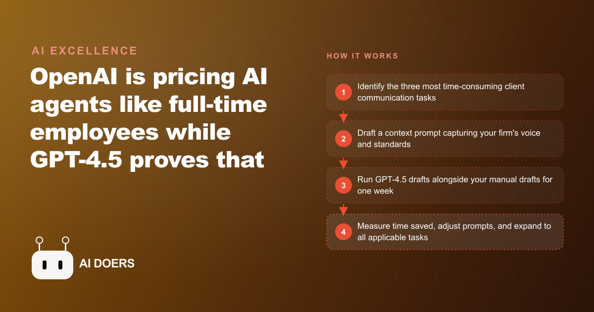 GPT-4.5 Thinks and Writes Like a Human: What It Means for Professional Services Firms
