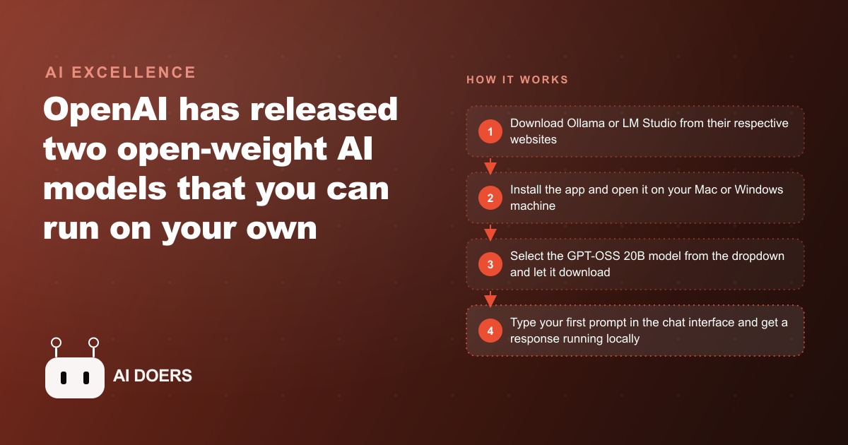 OpenAI Finally Released Open-Source Models. Here Is How to Run GPT-OSS Locally and Why It Matters for Your Business