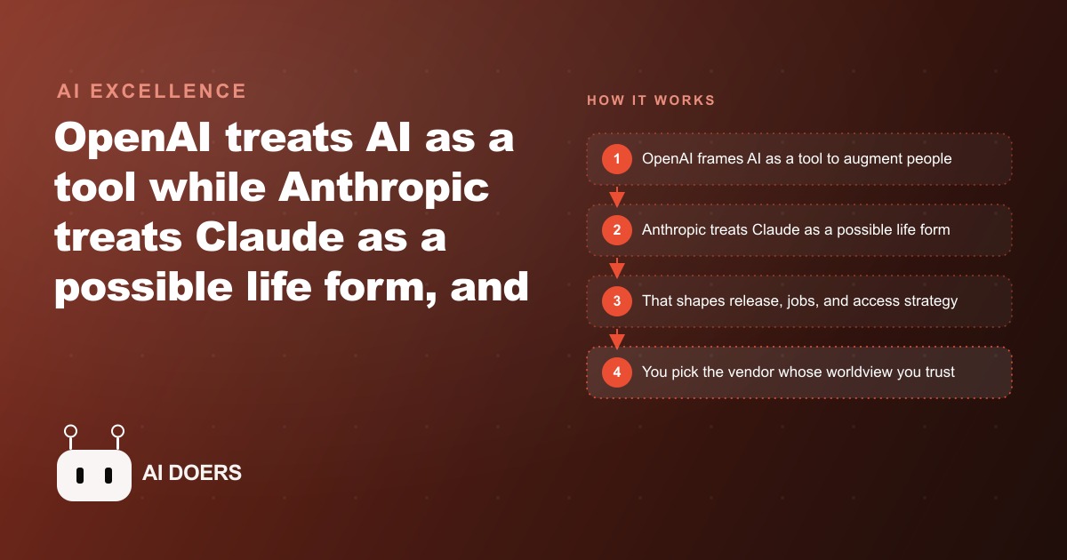 OpenAI vs Anthropic: The Philosophy Split That Will Shape AI