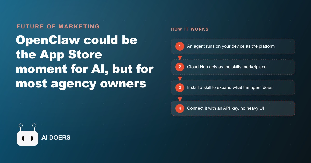 OpenClaw Hype: Real App Store Moment or Shiny Object?