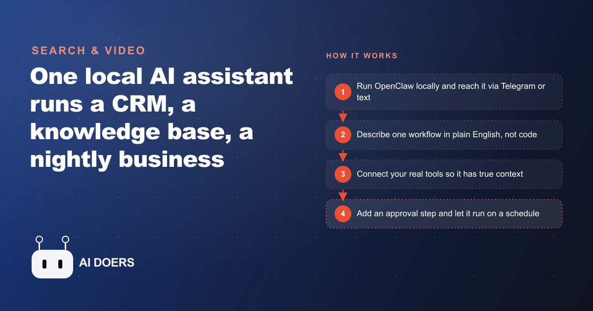 OpenClaw in Practice: How One Local AI Assistant Runs an Entire Business