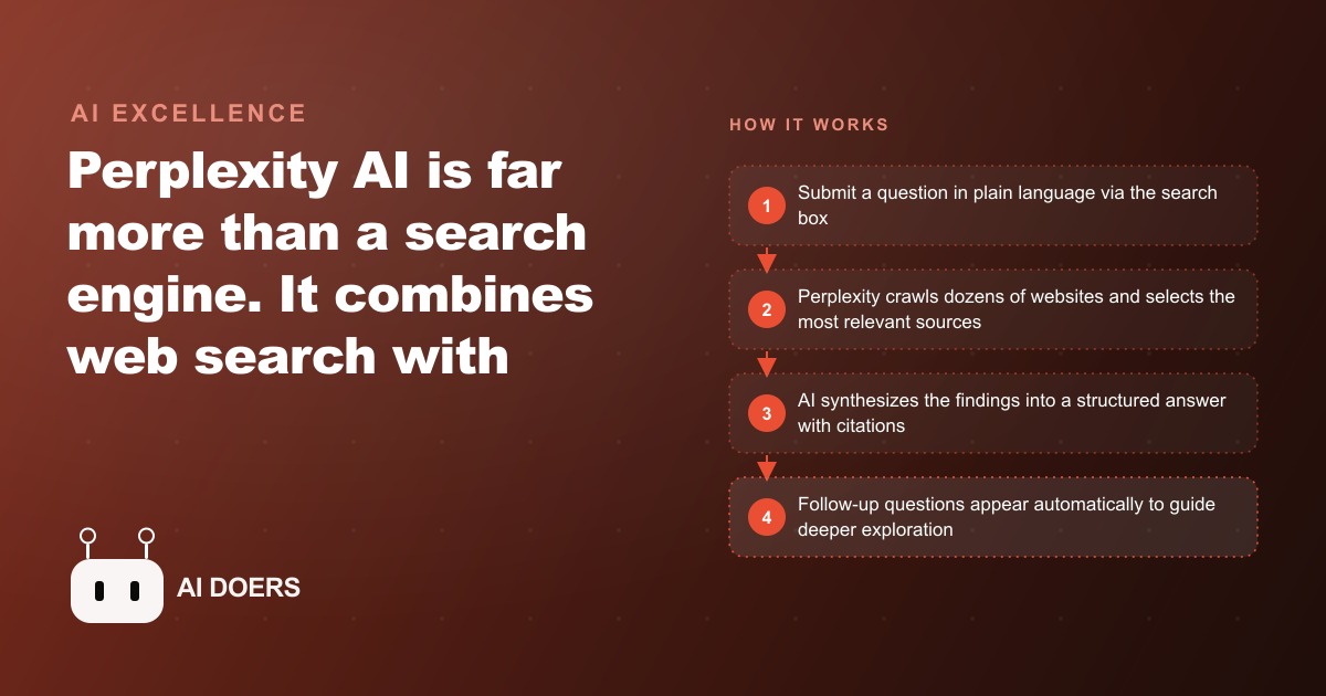 Perplexity AI Explained From Scratch: Every Feature, How It Works, and Why Business Owners Should Use It