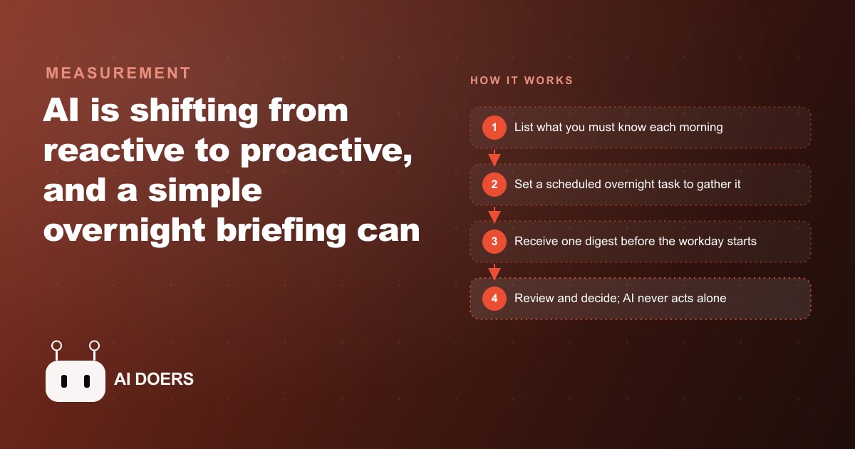 Proactive AI: How a Morning Briefing Beats the Daily Scramble