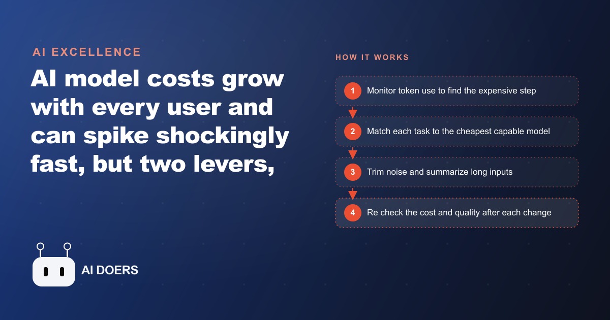 The Real Cost Of AI And How To Cut Your Bill By 78% Or More