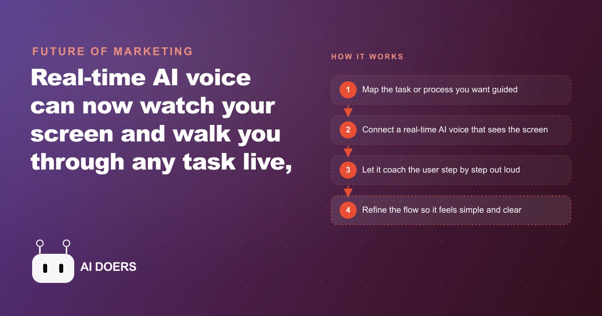 Real-Time AI Voice and What It Means for Your Business