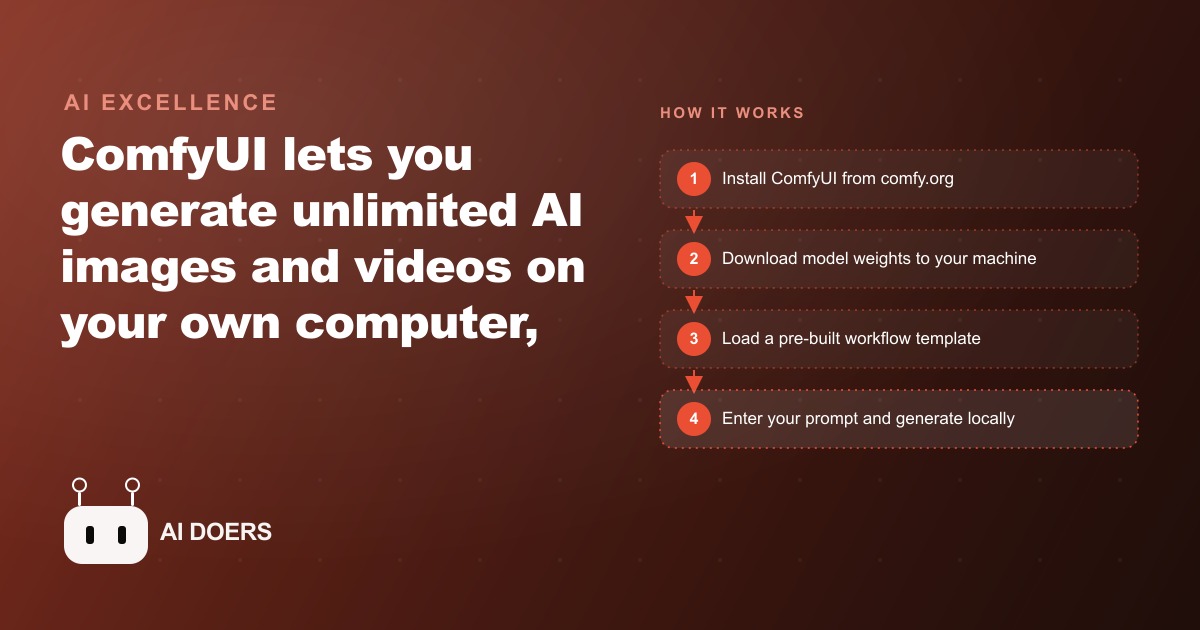 How to Generate Unlimited AI Images and Videos for Free Using ComfyUI