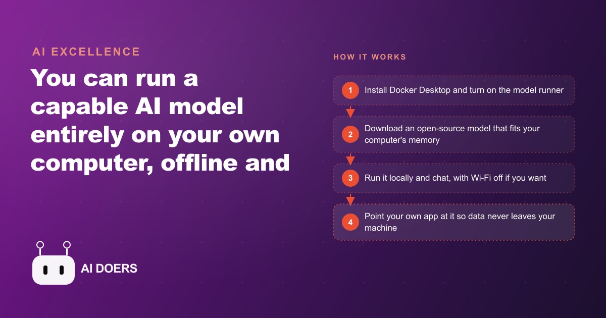 How to Run AI Privately on Your Own Computer for Free