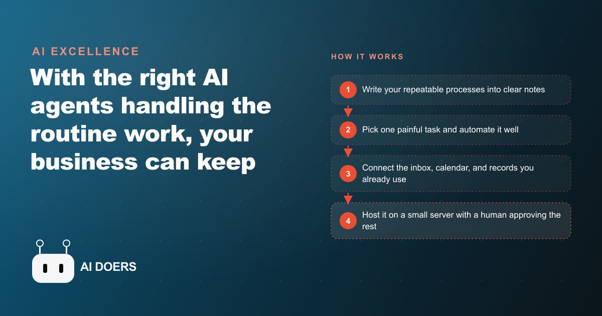 How to Run a Location-Independent Business With AI Agents