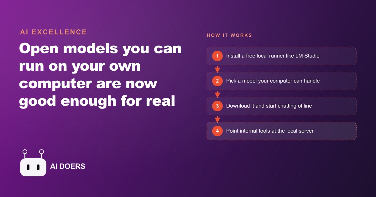 Running Local AI Models: Private, Free, and Powerful Enough for Real Work