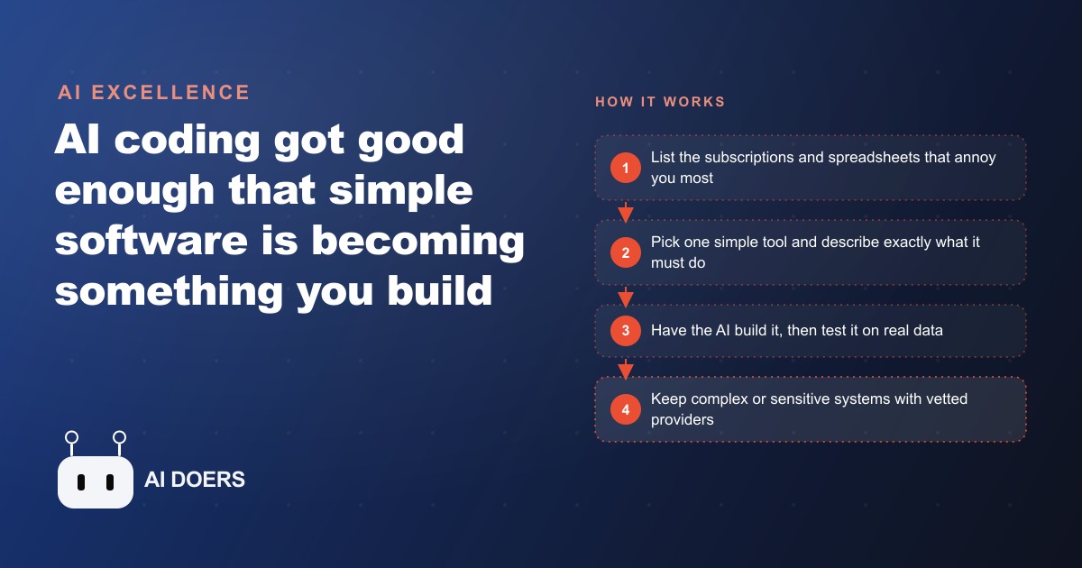 The SaaS Squeeze: Build the Simple Software You Used to Rent