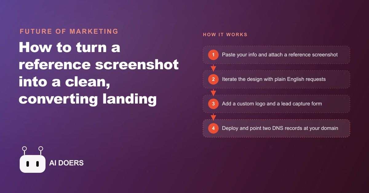 From Screenshot to a Live Landing Page in Under 20 Minutes With AI