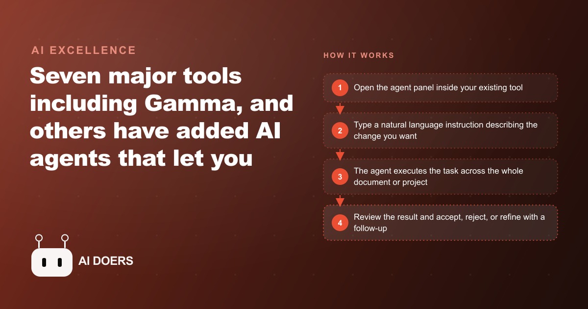 7 Tools That Added AI Agents: How to Use Them to Do in Minutes What Used to Take Hours