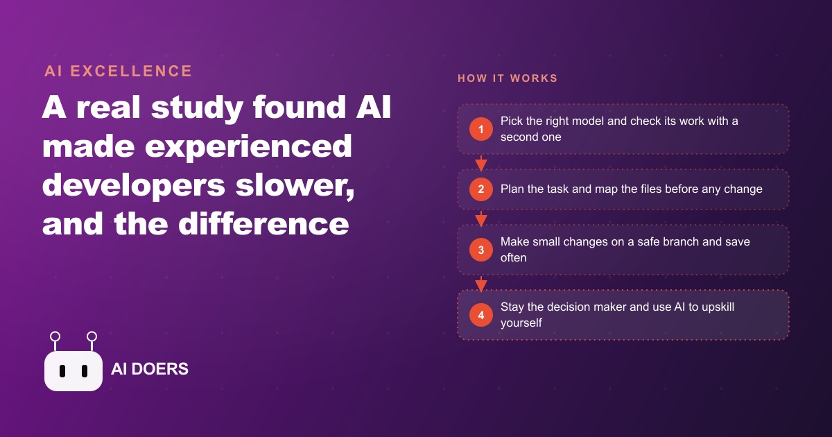The 7 Skills That Make AI Speed You Up Instead of Slowing You Down