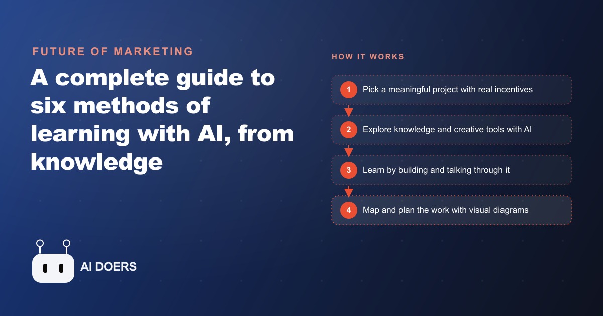 You Do Not Need a Degree, You Need These Six AI Learning Tools