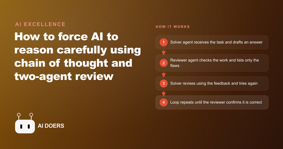 How to Make AI Think Slowly: Multi-Agent Review Loops That Catch Mistakes