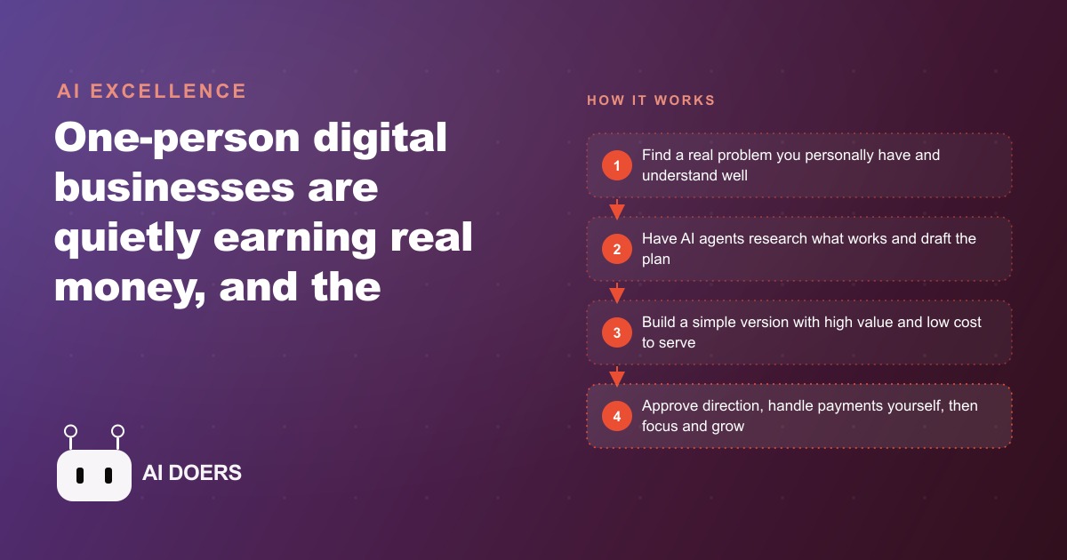 Solo Founder Money Machines: AI Micro-Business Lessons for Owners